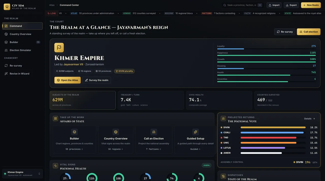 Civ Sim landing page