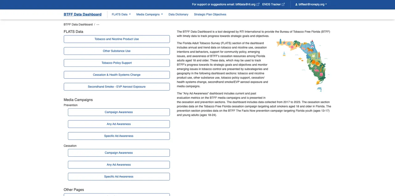 BTFF Data Dashboard Website