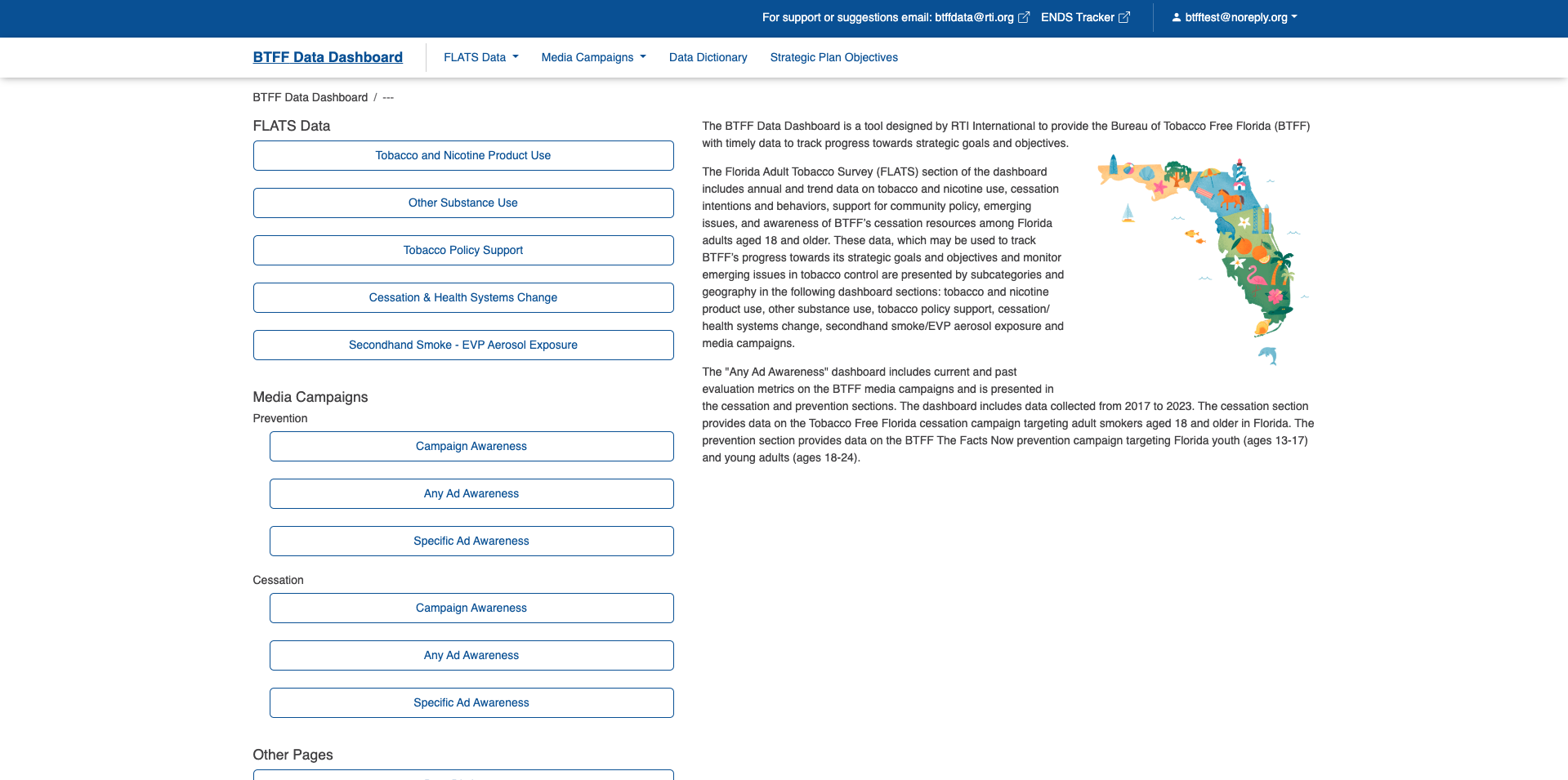 BTFF Data Dashboard Website